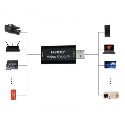 Карта видеозахвата гн.HDMI - USB шт.